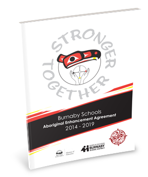Image result for aboriginal acknowledgement burnaby