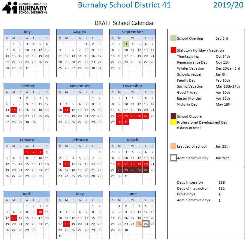 2019 - 2020 - Burnaby Schools