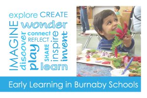 Burnaby Board of Education Public Meeting