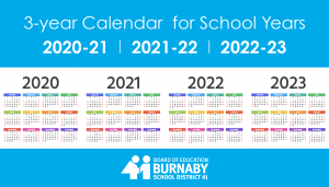 Burnaby Board of Education Public Meeting