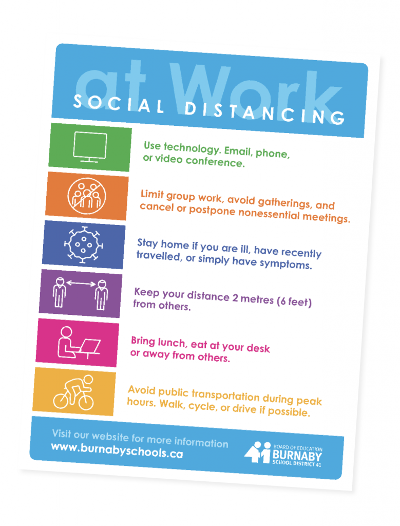 Social And Physical Distancing – Tools To Help Build Awareness 