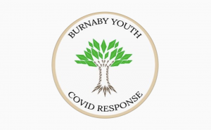 Burnaby Board of Education Public Meeting