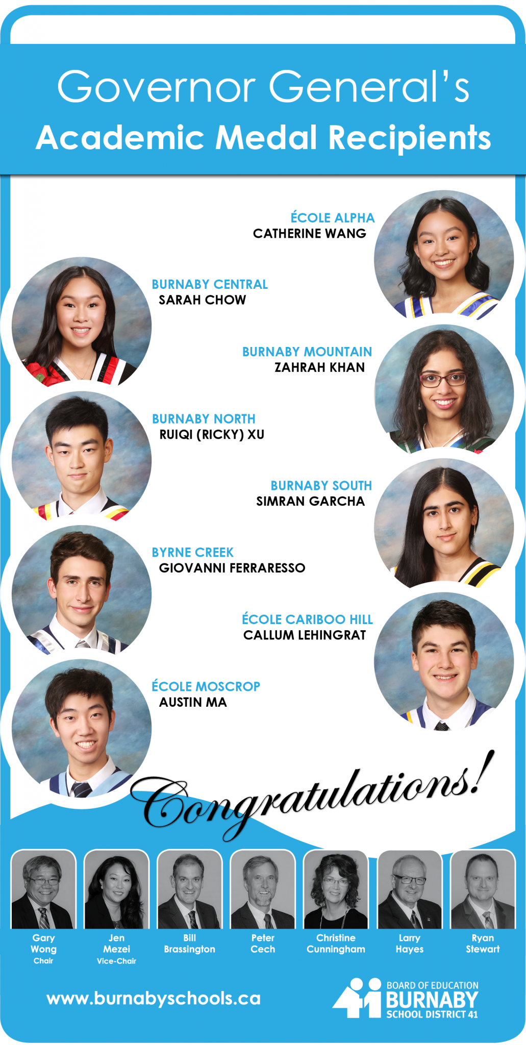 Governor General's Academic Medal Recipients For The 2019-20 School ...