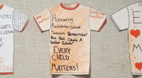 Every year teachers, staff and students honour an important day in our District and throughout Canada: Orange Shirt Day, which is on September 30. It’s one of the visible […]