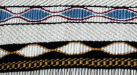A Coast Salish weaving created by Qwenot Angela George from the Tsleil-Waututh and Sts’ailes Nations captures the learning journey, as well as the stories of both the Burnaby School […]