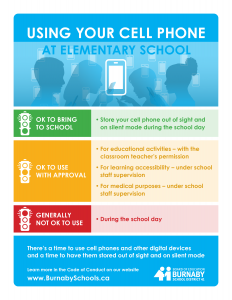 Burnaby Board of Education Public Meeting